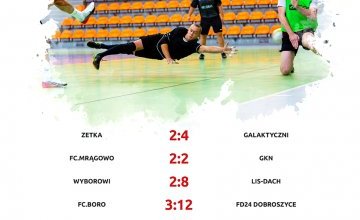 Ruszyła popularna ,,Zakładówka”